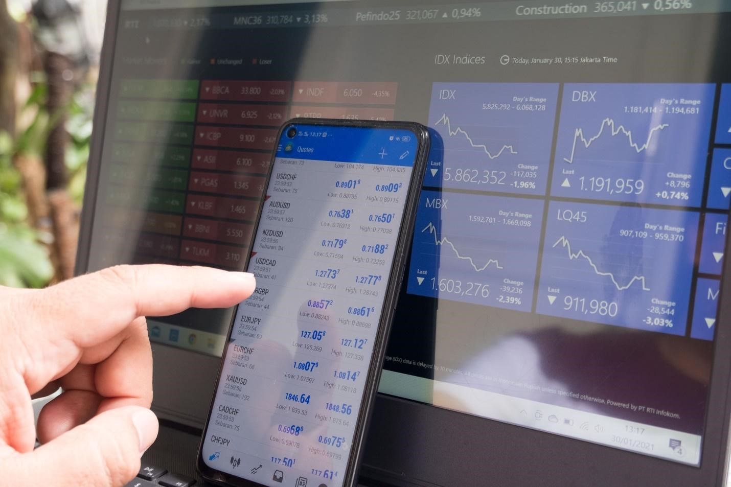 A Helpful Guide To Trading Forex For Beginners