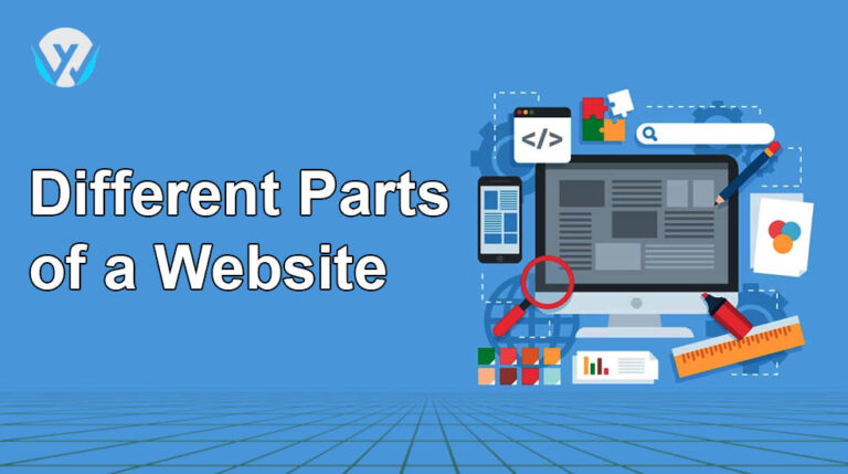 Different Parts of a Website