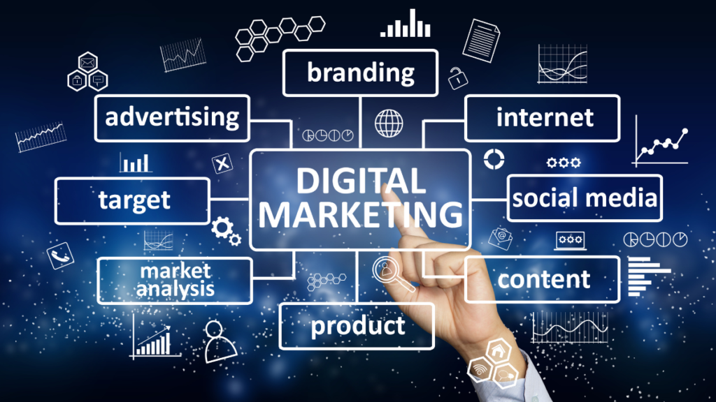 What is Digital Marketing