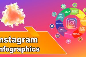 Instagram Infographics