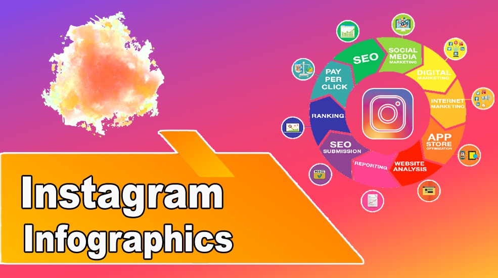 Instagram Infographics