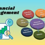 Financial Management