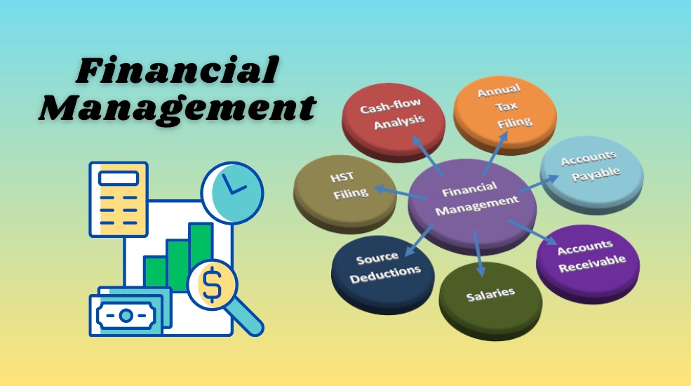 Financial Management