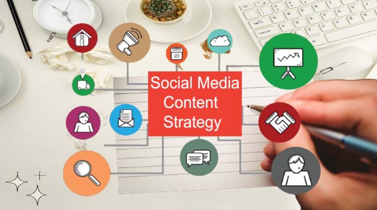 Content Strategy