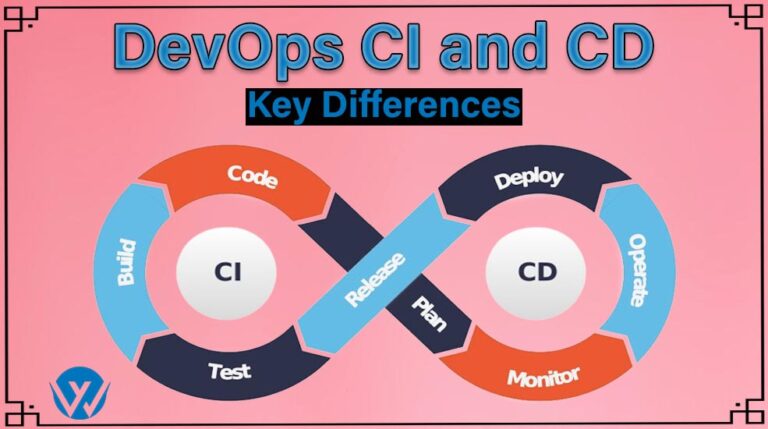 DevOps CI and CD Key Differences